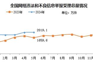 A-西蒙斯：这场胜利大大提升了我们的士气 希望继续这样赢下去